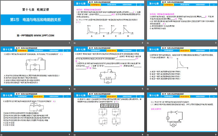 《電流與電壓和電阻的關(guān)系》歐姆定律PPT下載