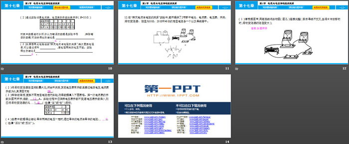 《電流與電壓和電阻的關(guān)系》歐姆定律PPT下載