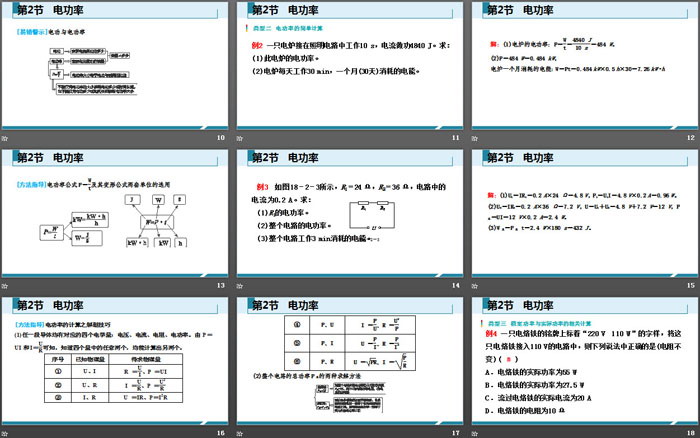 《電功率》電功率PPT