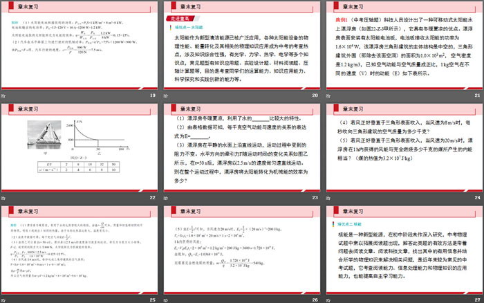 《章末復(fù)習(xí)》能源與可持續(xù)發(fā)展PPT