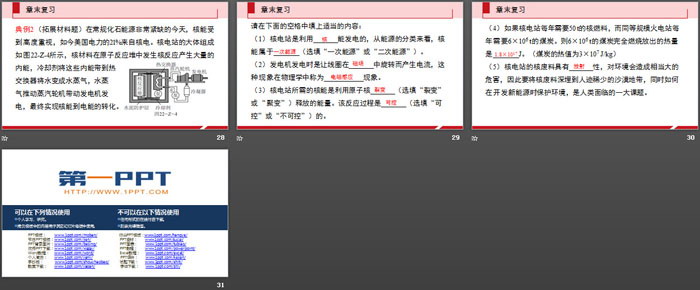 《章末復(fù)習(xí)》能源與可持續(xù)發(fā)展PPT