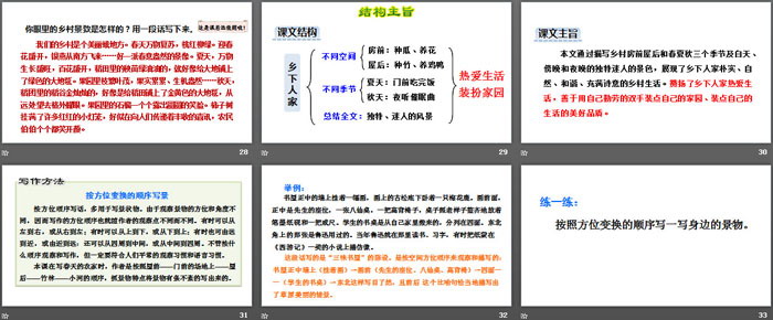 《鄉(xiāng)下人家》PPT(第2課時(shí))