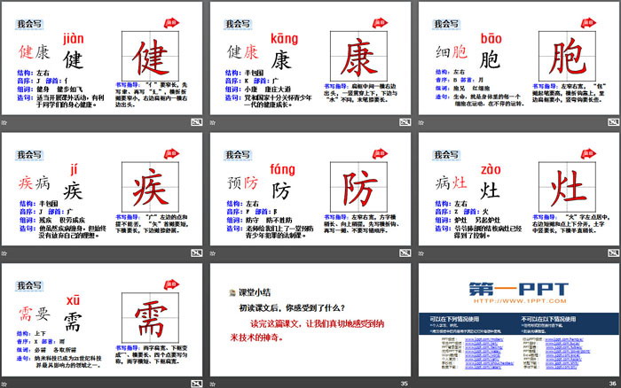 《納米技術(shù)就在我們身邊》PPT(第一課時(shí))