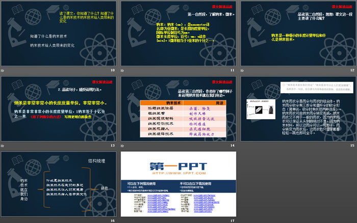 《納米技術(shù)就在我們身邊》PPT課件