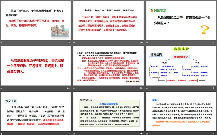 《魯濱遜漂流記》PPT(第二課時)