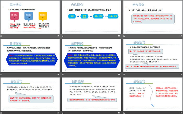 《那個(gè)星期天》PPT課件