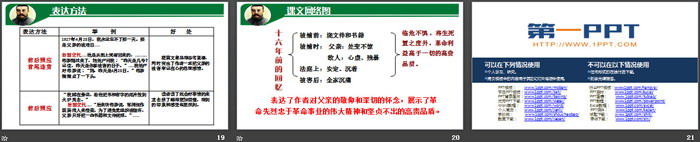 《十六年前的回憶》PPT教學(xué)課件