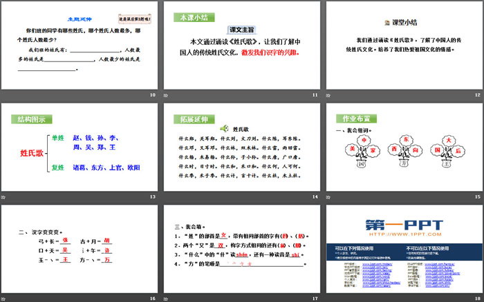 識(shí)字《姓氏歌》PPT(第二課時(shí))