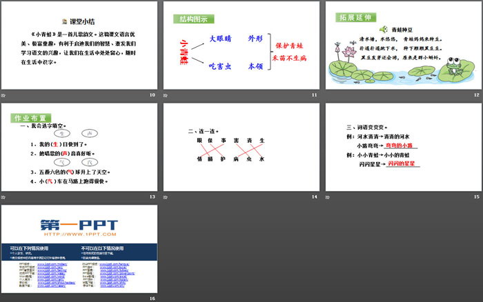 識字《小青蛙》PPT(第二課時)