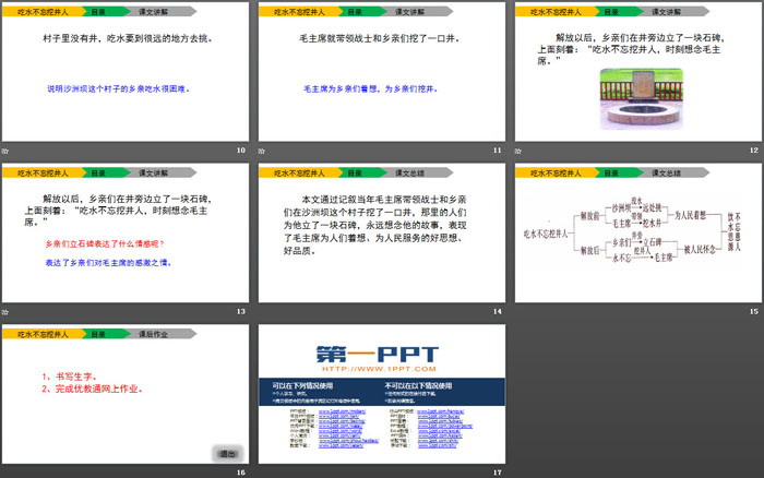 《吃水不忘挖井人》PPT(第二課時(shí))