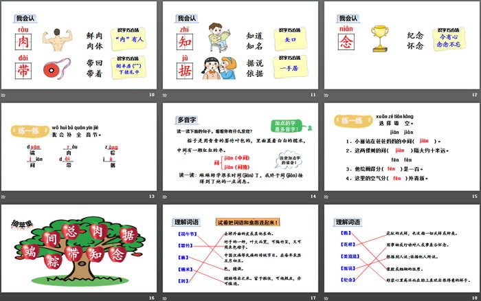 《端午粽》PPT(第一課時)