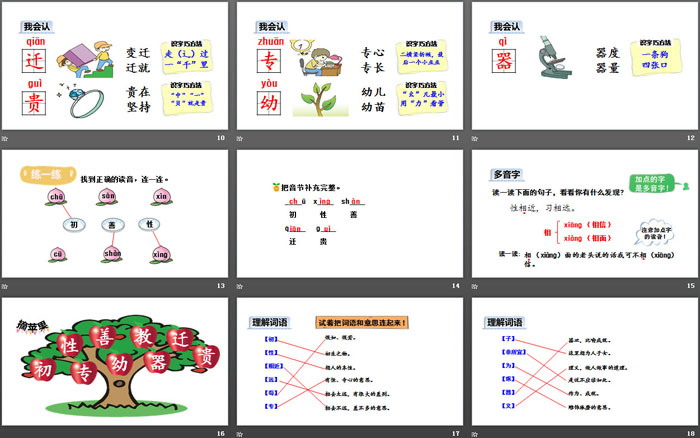 《人之初》PPT(第一課時)