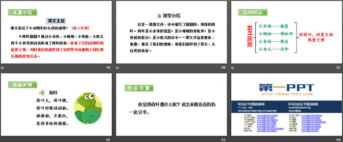 《荷葉圓圓》PPT(第二課時)