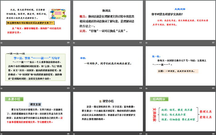 《文具的家》PPT(第二課時)