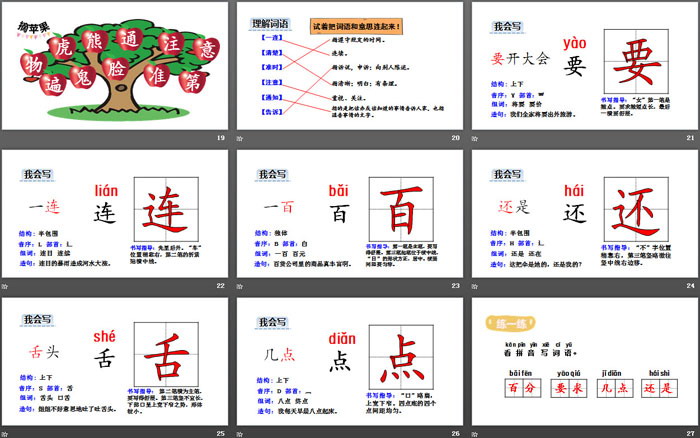 《動(dòng)物王國(guó)開大會(huì)》PPT(第一課時(shí))