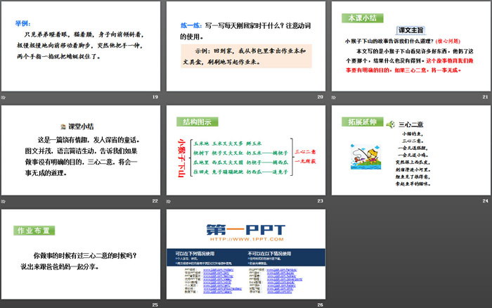 《小猴子下山》PPT(第二課時)