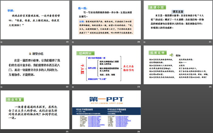 《千人糕》PPT(第二課時)