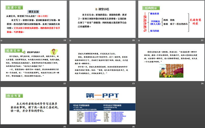 《一匹出色的馬》PPT(第二課時(shí))