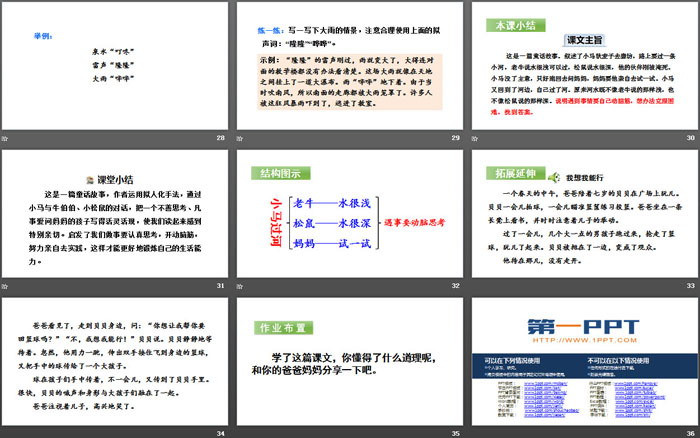 《小馬過河》PPT(第二課時)