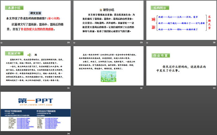 《雷雨》PPT(第二課時(shí))