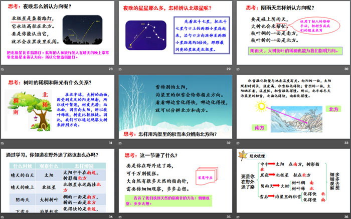 《要是你在野外迷了路》PPT下載