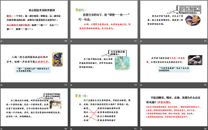 《太空生活趣事多》PPT下載(第二課時)