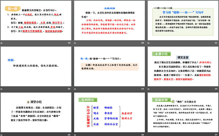 《太空生活趣事多》PPT下載(第二課時)