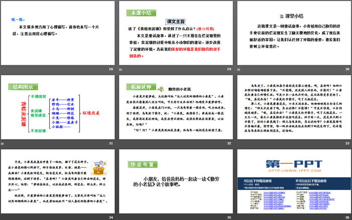 《青蛙賣泥塘》PPT(第二課時(shí))