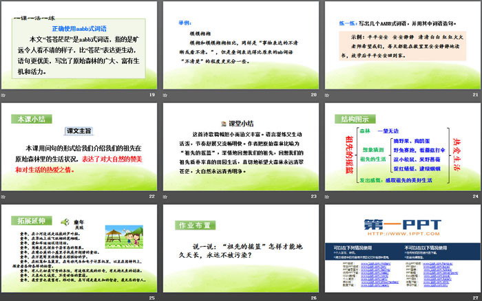 《祖先的搖籃》PPT(第二課時(shí))