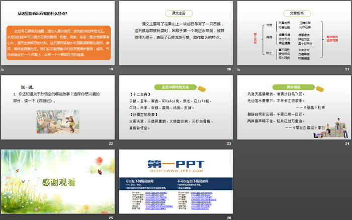 《猴王出世》PPT課件下載