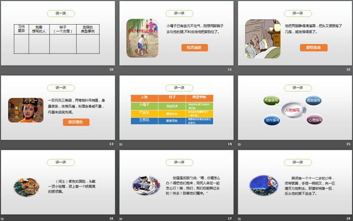 《把一個人的特點寫具體》PPT(第1課時)