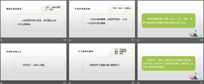 《語文園地七》第2課時PPT(五年級下冊)