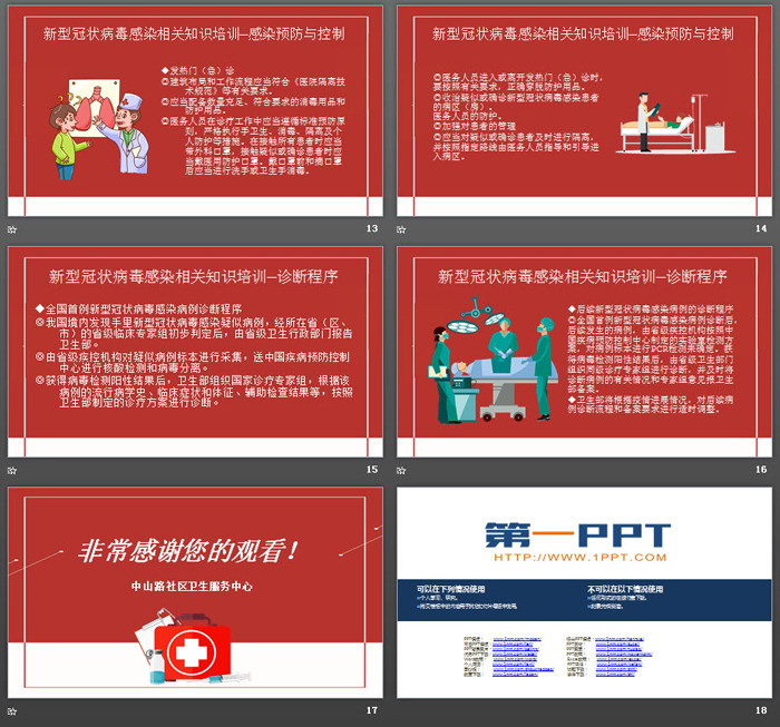 新型冠狀病毒肺炎感染相關(guān)知識培訓(xùn)PPT