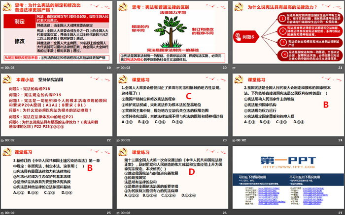 《堅(jiān)持依憲治國》PPT優(yōu)秀課件