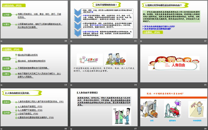 《公民基本權(quán)利》PPT優(yōu)秀課件