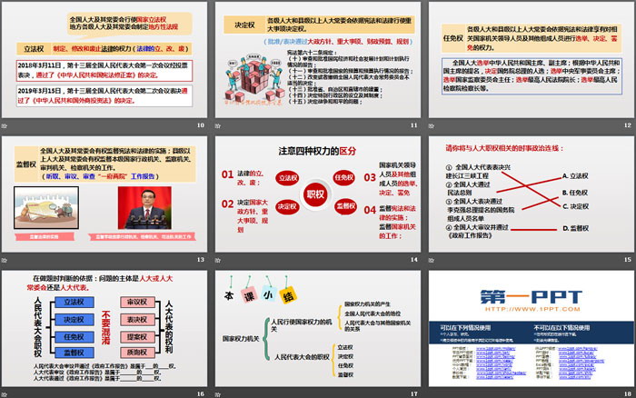 《國家權力機關》PPT課文課件