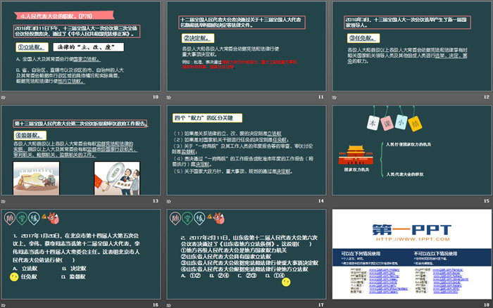 《國家權(quán)力機(jī)關(guān)》PPT免費(fèi)課件