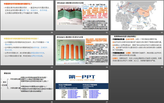 《攜手促發(fā)展》與世界共發(fā)展PPT課件