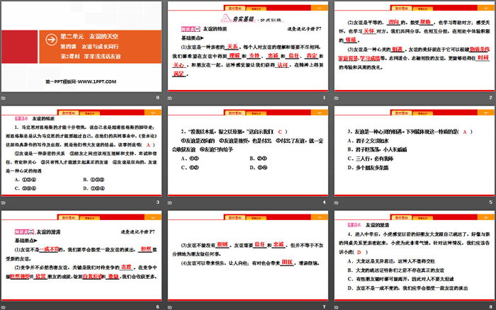 《友誼與成長(zhǎng)同行》友誼的天空PPT(第2課時(shí)深深淺淺話友誼)