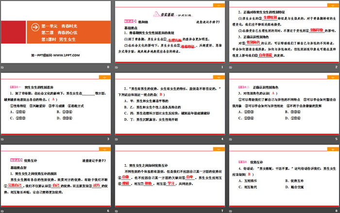 《青春的心弦》青春時(shí)光PPT(第1課時(shí)男生女生)