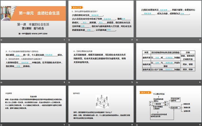 《豐富的社會(huì)生活》走進(jìn)社會(huì)生活PPT(第1課時(shí)我與社會(huì))