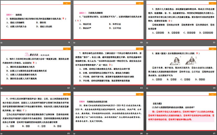 《我國國家機(jī)構(gòu)》人民當(dāng)家作主PPT(第3課時(shí)國家行政機(jī)關(guān))