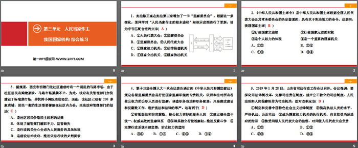 《我國(guó)國(guó)家機(jī)構(gòu)》人民當(dāng)家作主PPT(綜合練習(xí))