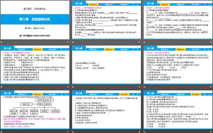 《我國國家機(jī)構(gòu)》人民當(dāng)家作主PPT課件(第1課時(shí)國家權(quán)力機(jī)關(guān))