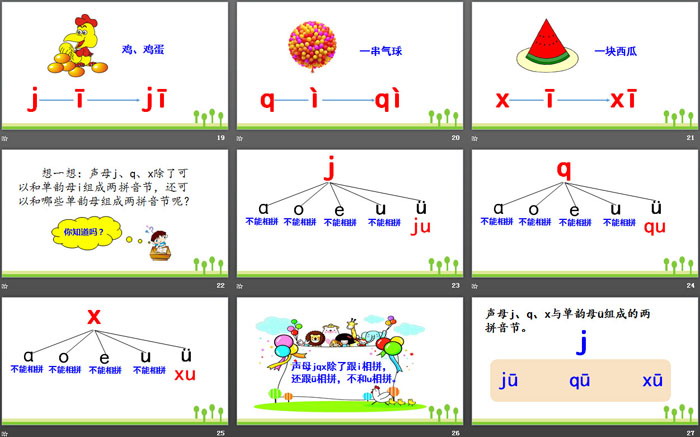 《jqx》PPT優(yōu)質(zhì)課件