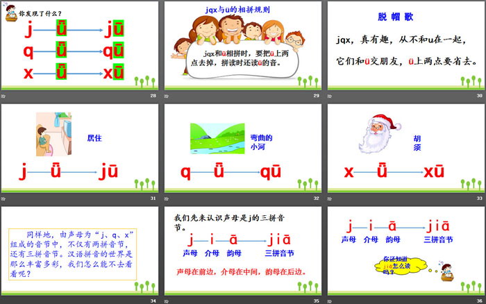 《jqx》PPT優(yōu)質(zhì)課件