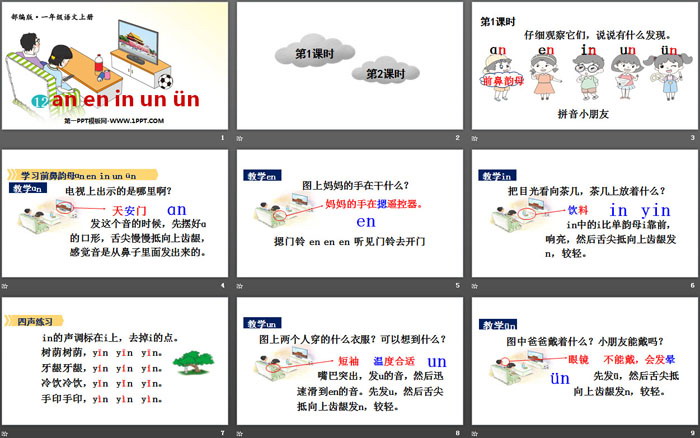 《an en in un ün》PPT教學(xué)課件