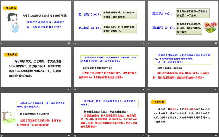 《花的學?！稰PT優(yōu)秀課件