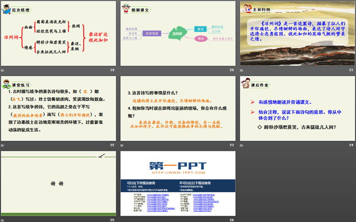 《涼州詞》古詩三首PPT優(yōu)秀課件