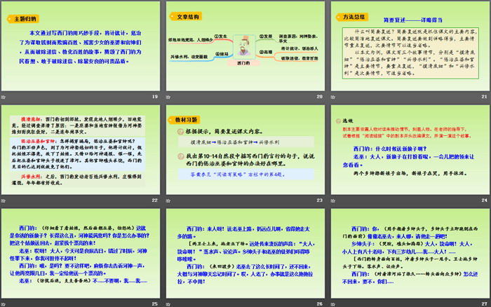 《西門豹治鄴》PPT免費(fèi)課件